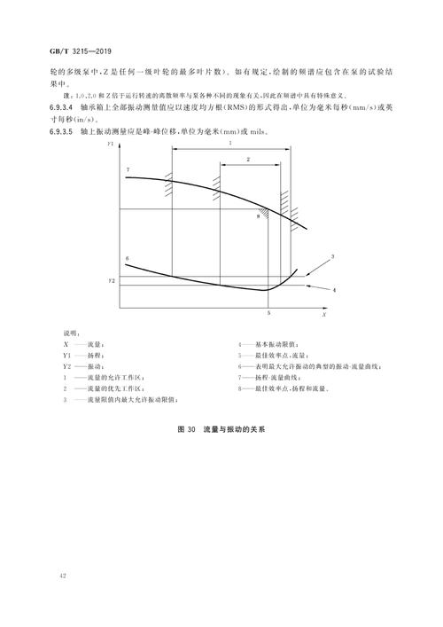 中国石油获得发明专利授权：“一种地面功图反演泵功图的方法”