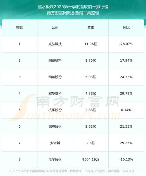 宏华数科(688789)8月5日主力资金净买入2194.37万元