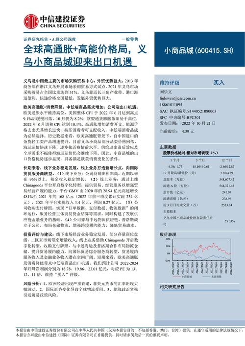 小商品城（600415）8月5日主力资金净卖出2461.09万元