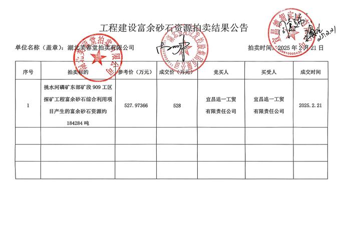 石基信息：公司尚无具体相关项目
