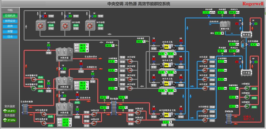 太极股份新注册《慢性肾病患者管理系统V1.0》等3个项目的软件著作权