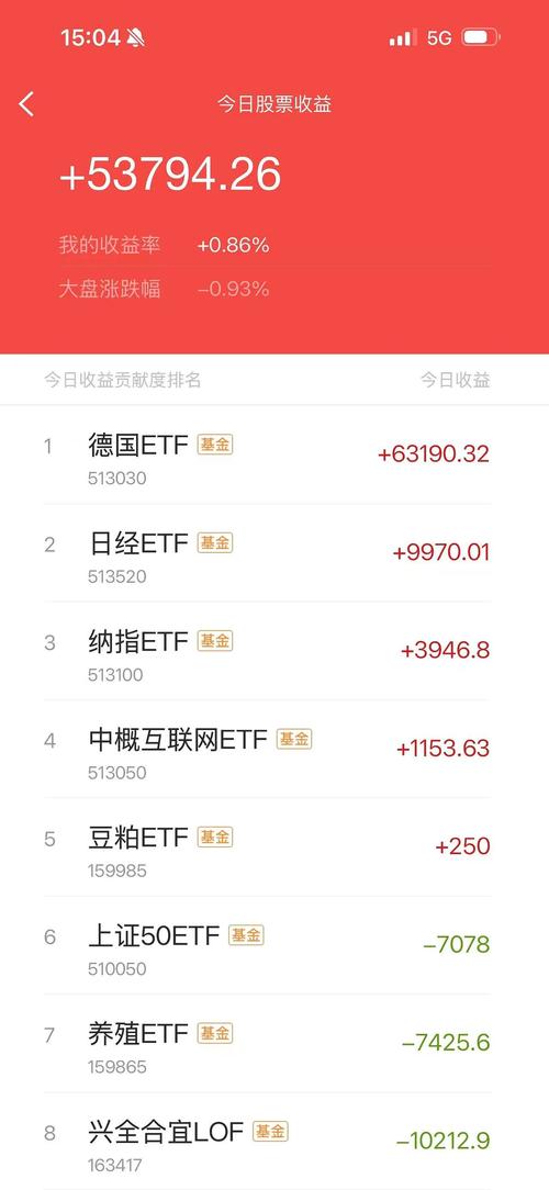 新天地（301277）8月5日主力资金净卖出2044.08万元