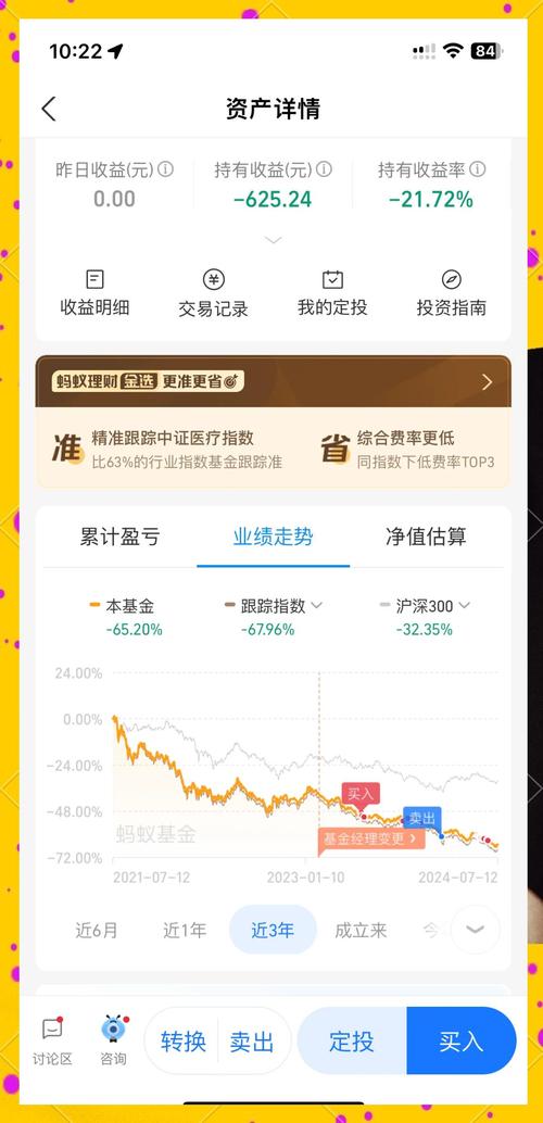 有的医药基金年内赚近90% 有的却亏损垫底 赚钱的当口因何错过？