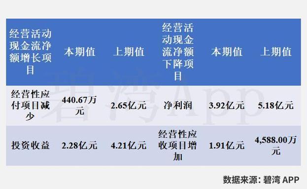 海思科(002653)8月5日主力资金净买入441.09万元