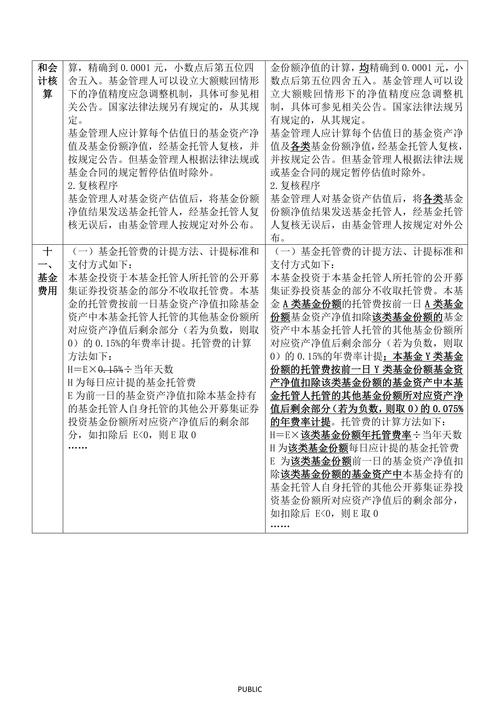 【机构调研记录】汇丰晋信基金调研聚辰股份