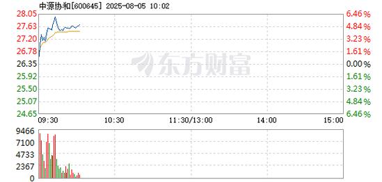 中源协和（600645）8月5日主力资金净买入1574.37万元