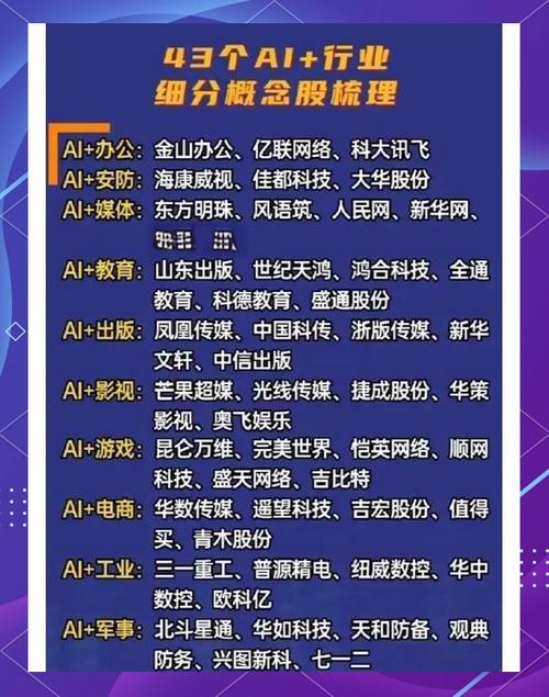 把握AI投资机遇 掘金港股科技龙头