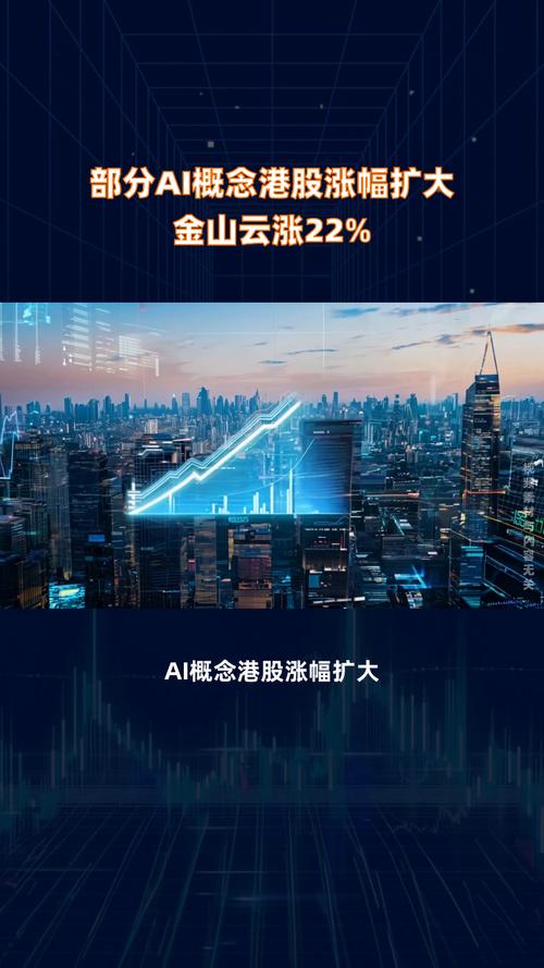 把握AI投资机遇 掘金港股科技龙头