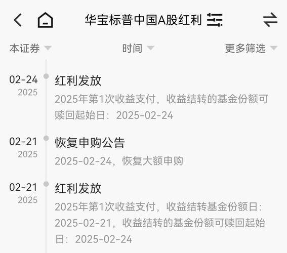 本周约350家A股公司实施年度分红,总额将超2050亿元,国企红利ETF(159515)涨0.18%