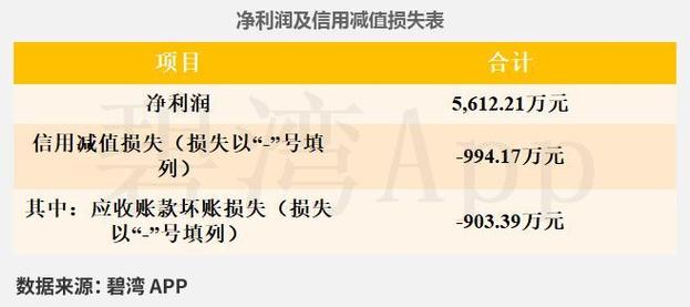 大地海洋(301068)8月5日主力资金净卖出234.75万元