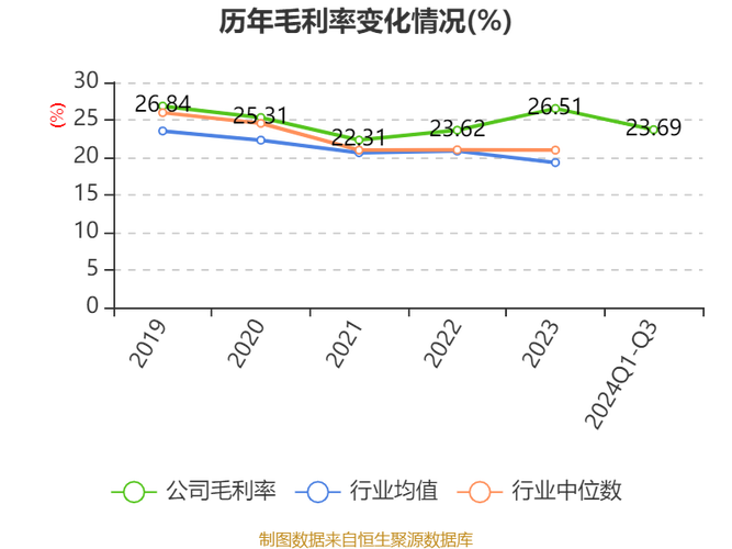 奥士康（002913）8月5日主力资金净卖出4972.43万元