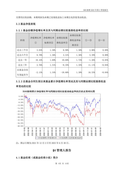 年内指数增强型基金新发同比激增超5倍 比较基准挂钩考核 指数增强大势来了?