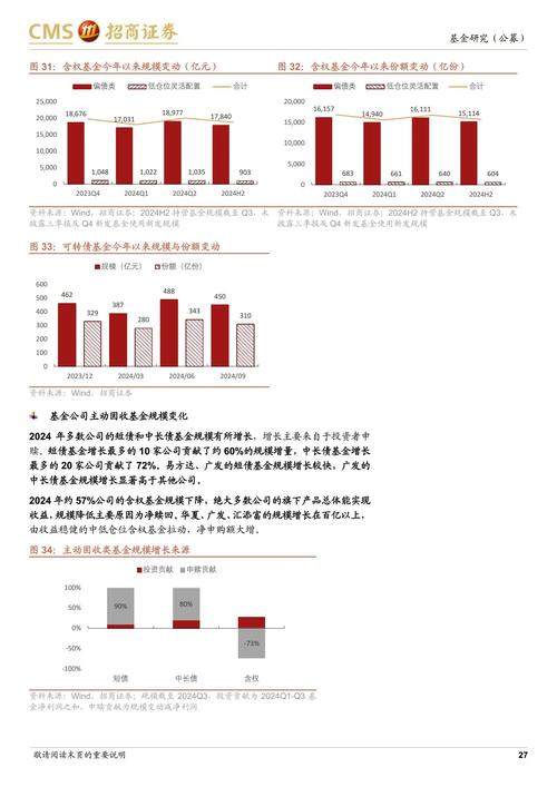 永赢基金:2025年即将过半,下半年权益市场如何展望?