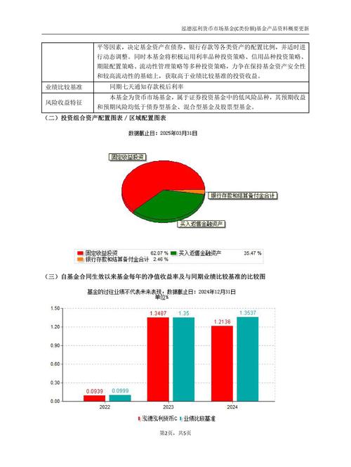 【机构调研记录】泓德基金调研东威科技、芯联集成