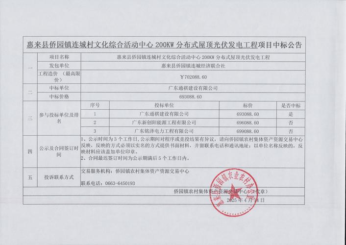 广聚能源最新公告：聚能南综合能源示范站项目已竣工并投入运营