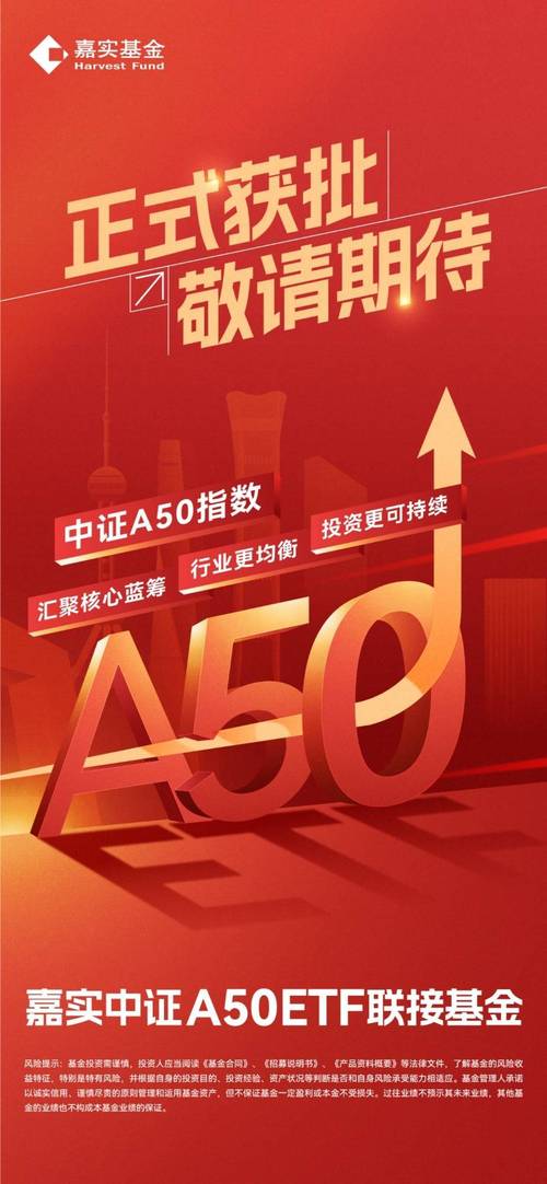 海外风险制约投资者情绪,中证A500ETF南方(159352)涨0.20%