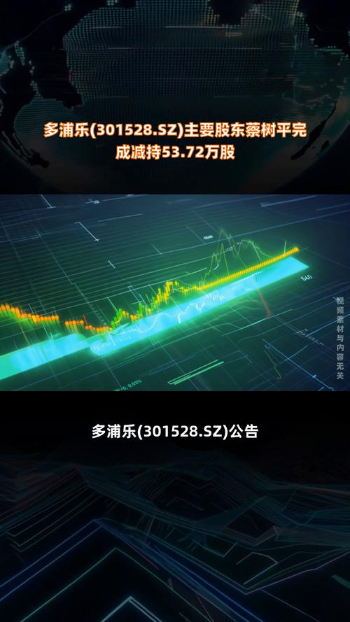 多浦乐(301528)8月5日主力资金净卖出447.56万元