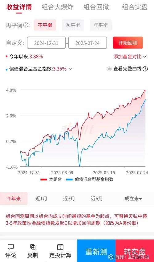 控得住回撤攻得出收益，上银丰瑞、丰益两只固收+产品近一年超额业绩均居同类前10%
