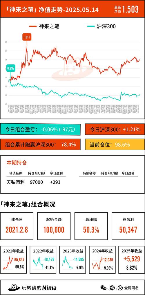 政策组合拳持续发力，沪指突破3400点创年内新高，兴业上证180ETF（530680）涨0.29%