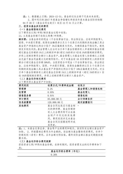 永赢基金李文宾:中国资产迎来全面重估