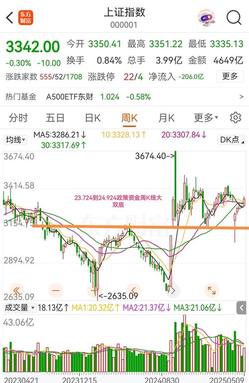光弘科技（300735）8月5日主力资金净卖出1619.06万元