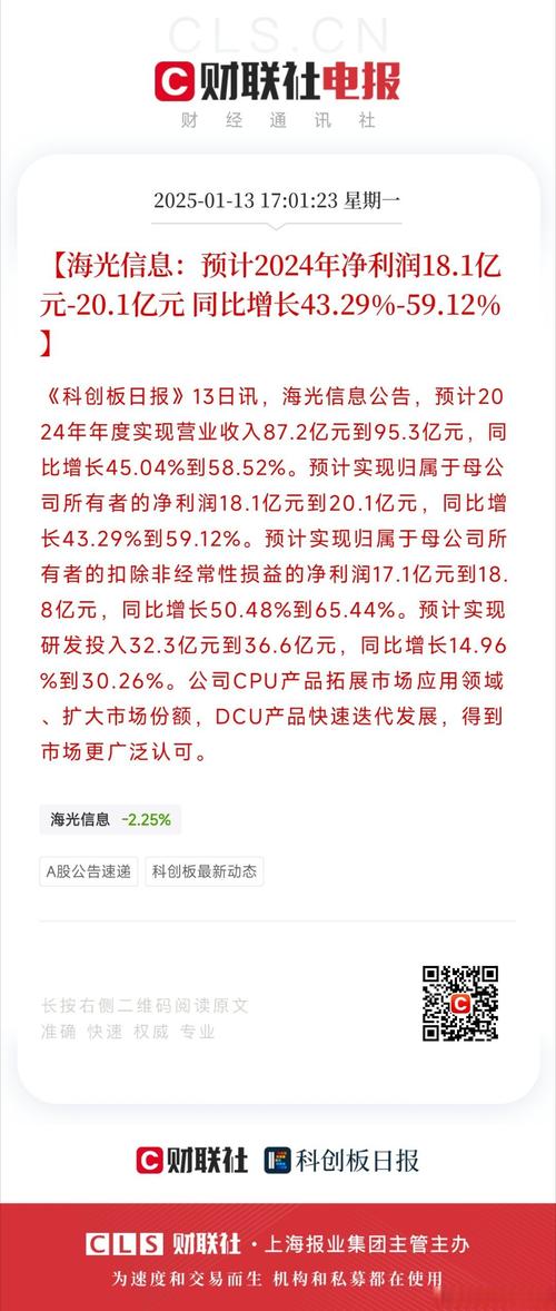 图解海光信息中报:第二季度单季净利润同比增23.14%