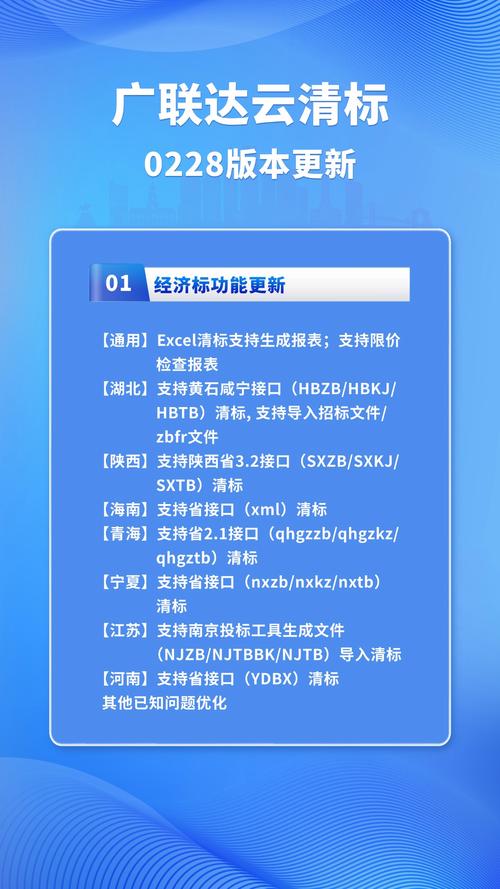 广联达新注册《广联达基于EIM的数字孪生灌区平台V1.0》项目的软件著作权