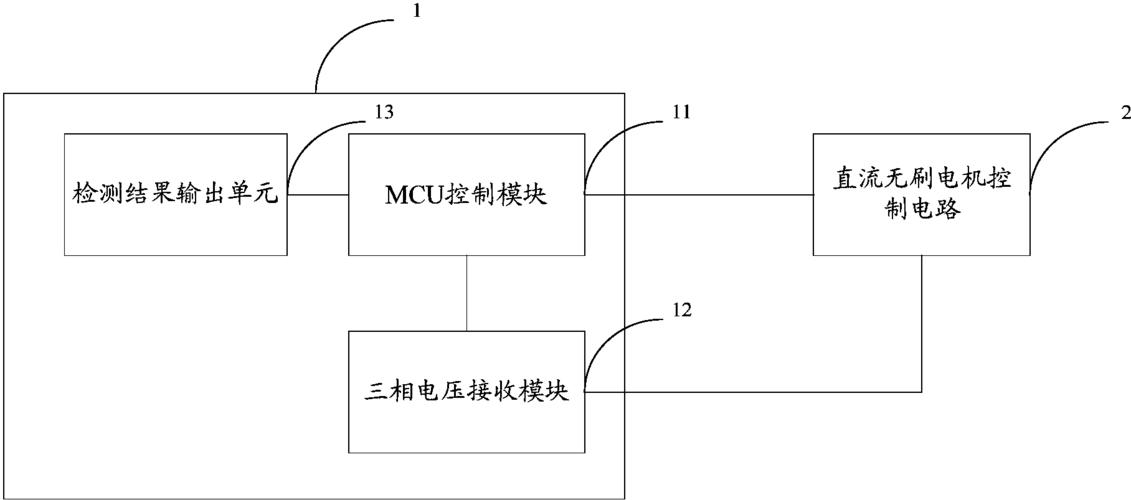 拓邦股份获得发明专利授权:“一种多并联LED灯串安全控制系统”