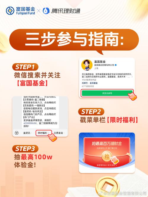 腾讯理财通“撒”百万理财金！理财又有新玩法
