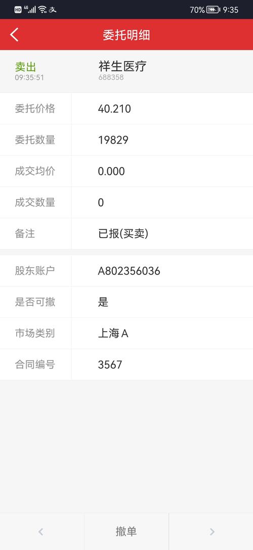 祥生医疗（688358）8月5日主力资金净买入79.94万元