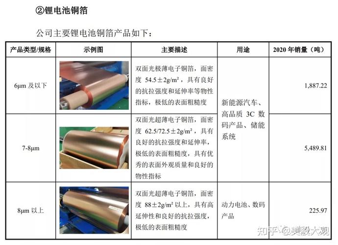 铜冠铜箔(301217)8月5日主力资金净卖出3826.31万元
