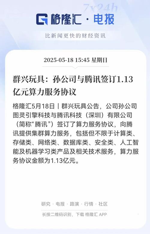 群兴玩具(002575)8月5日主力资金净卖出1.59亿元