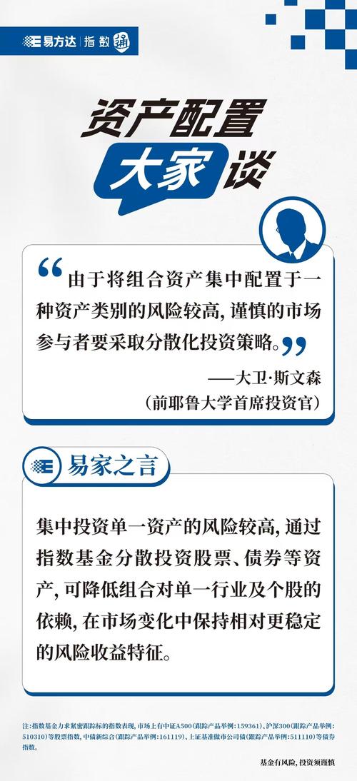 资金涌向绩优基,多只猛上规模,借道基金入场资金增多