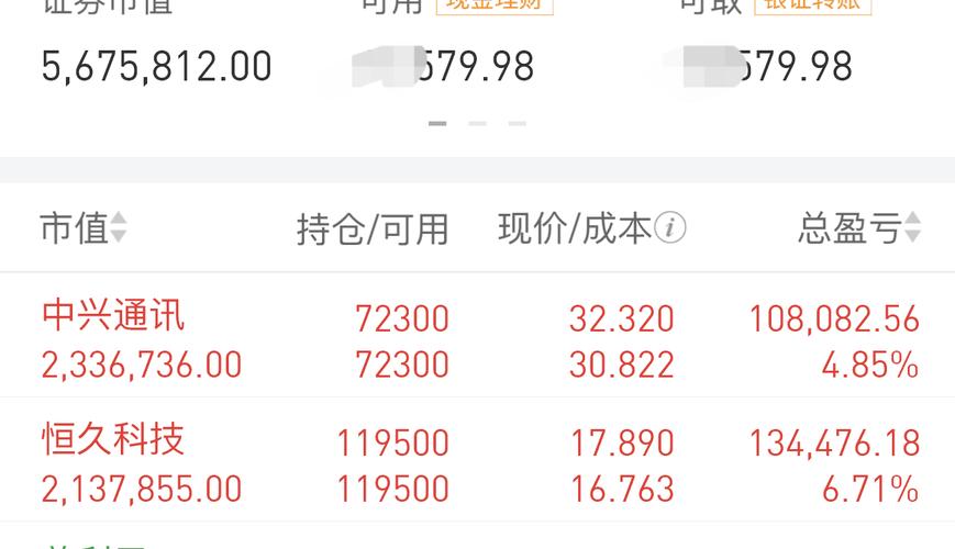 迪威尔（688377）8月5日主力资金净买入304.78万元